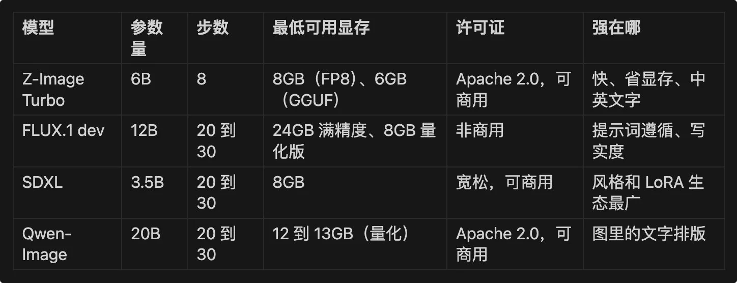 运行结果示例